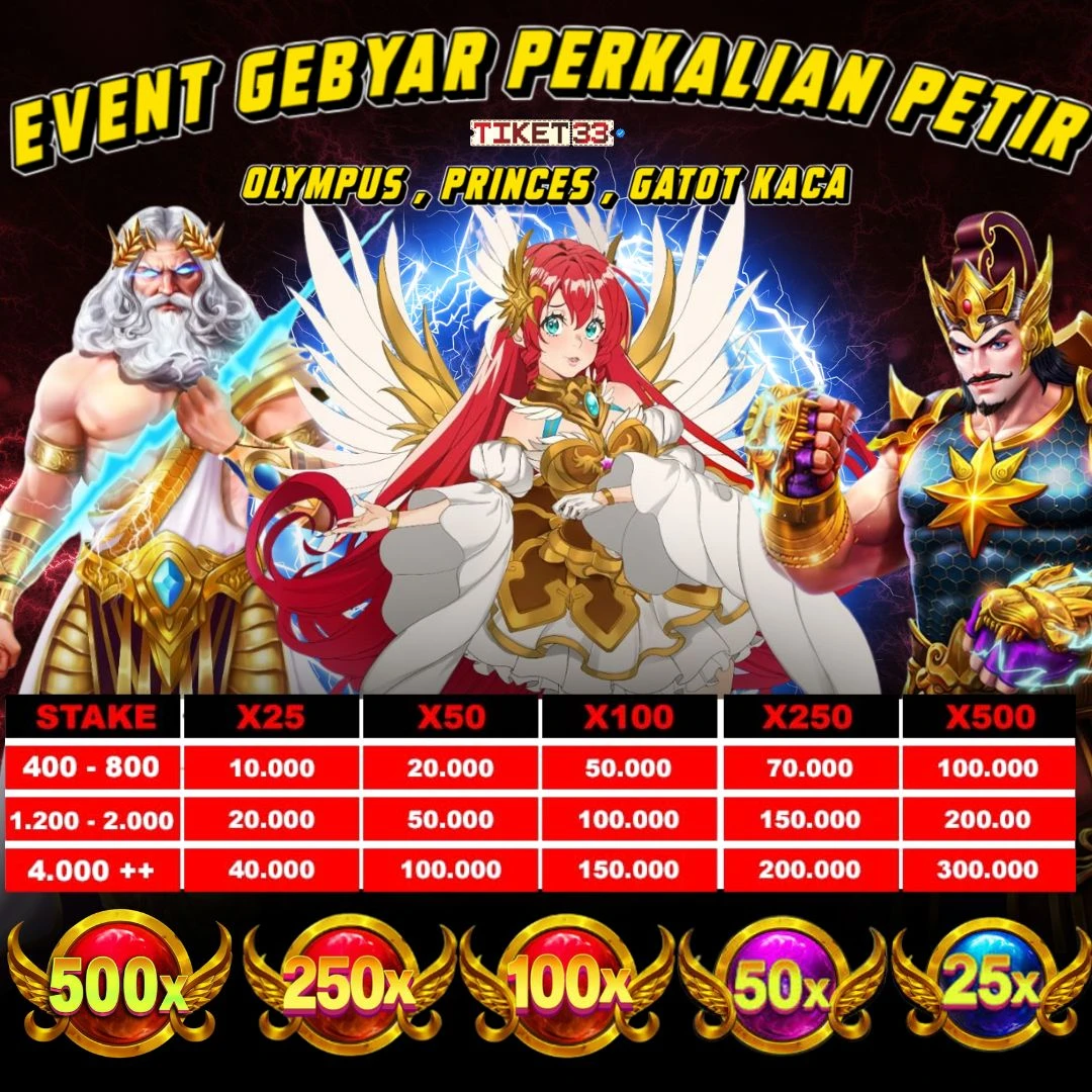 EVENT PERKALIAN